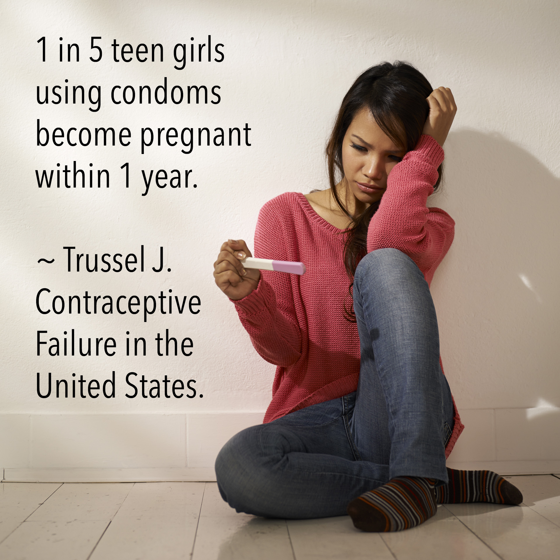 1 in 5 teen girls using condoms become pregnant within 1 year