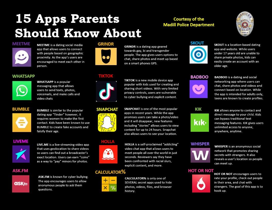 Police: 15 apps every parent should know that could be potentially dangerous - Free Teens Youth - Changing Minds, Transforming Lives